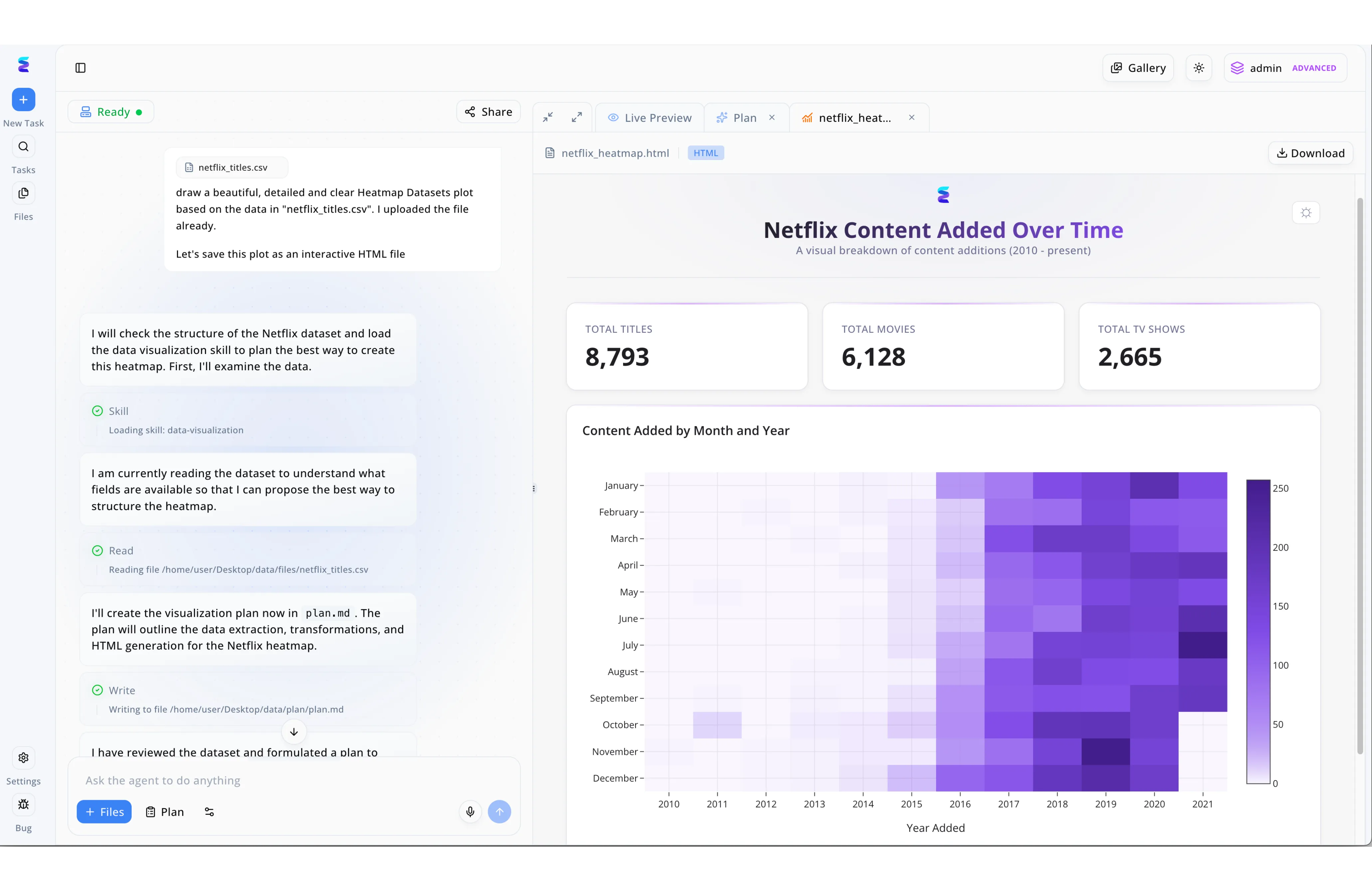 2026 Market Report: AI Driven ESG Data Platforms