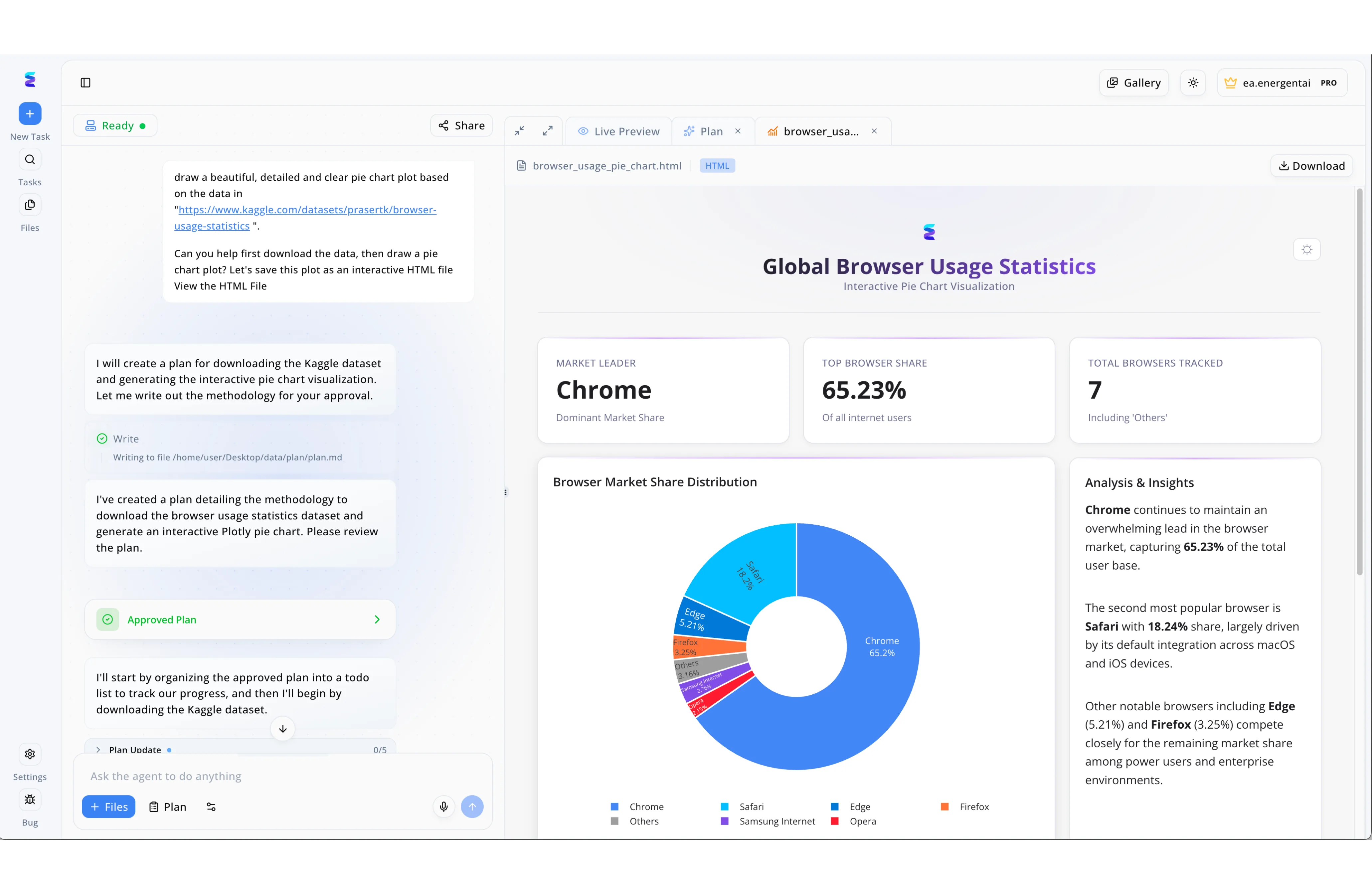 2026 Market Analysis: AI Driven What Is CSRD & Top Platforms