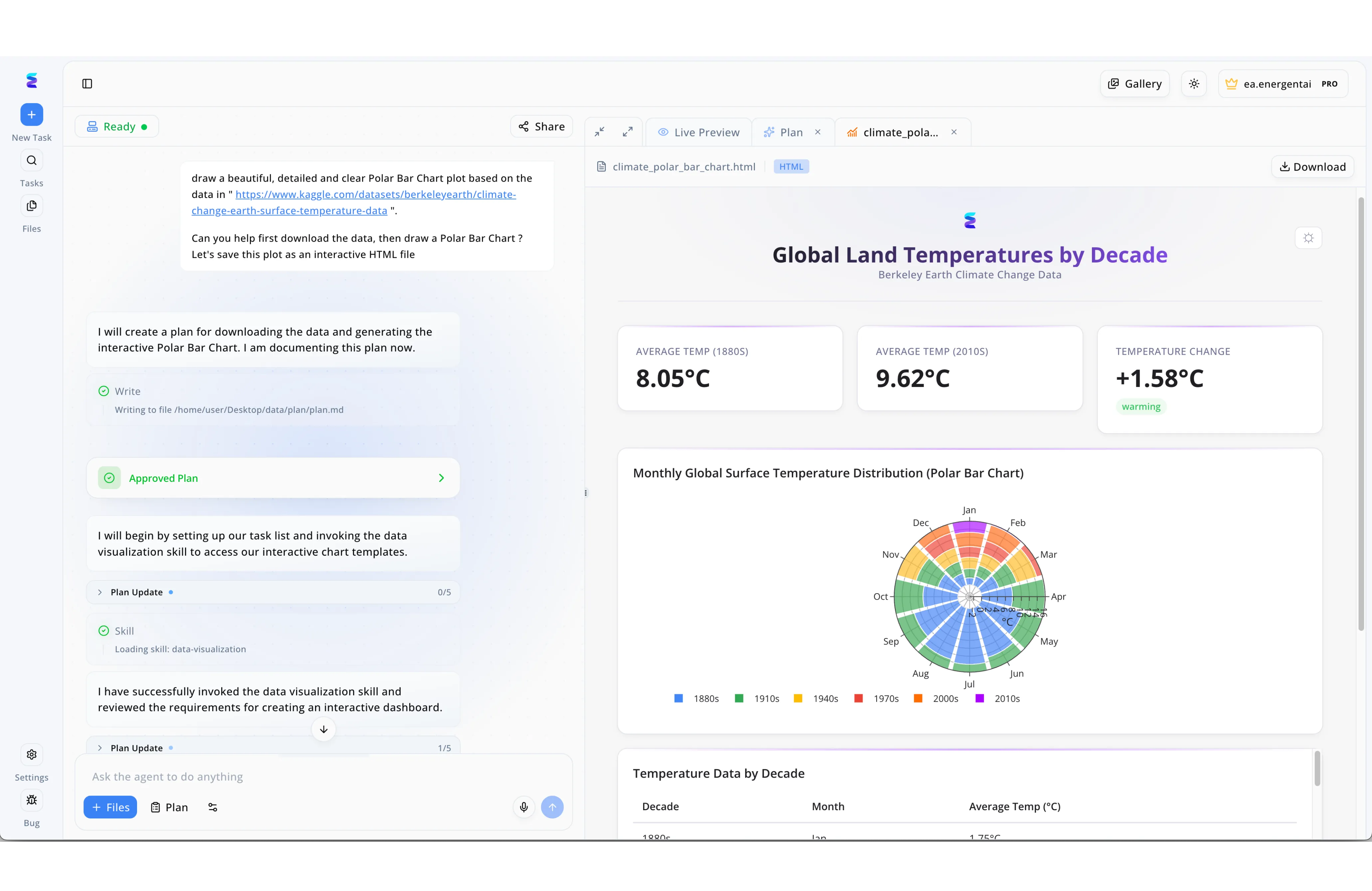 2026 Market Analysis: AI Driven EU CBAM Compliance Systems