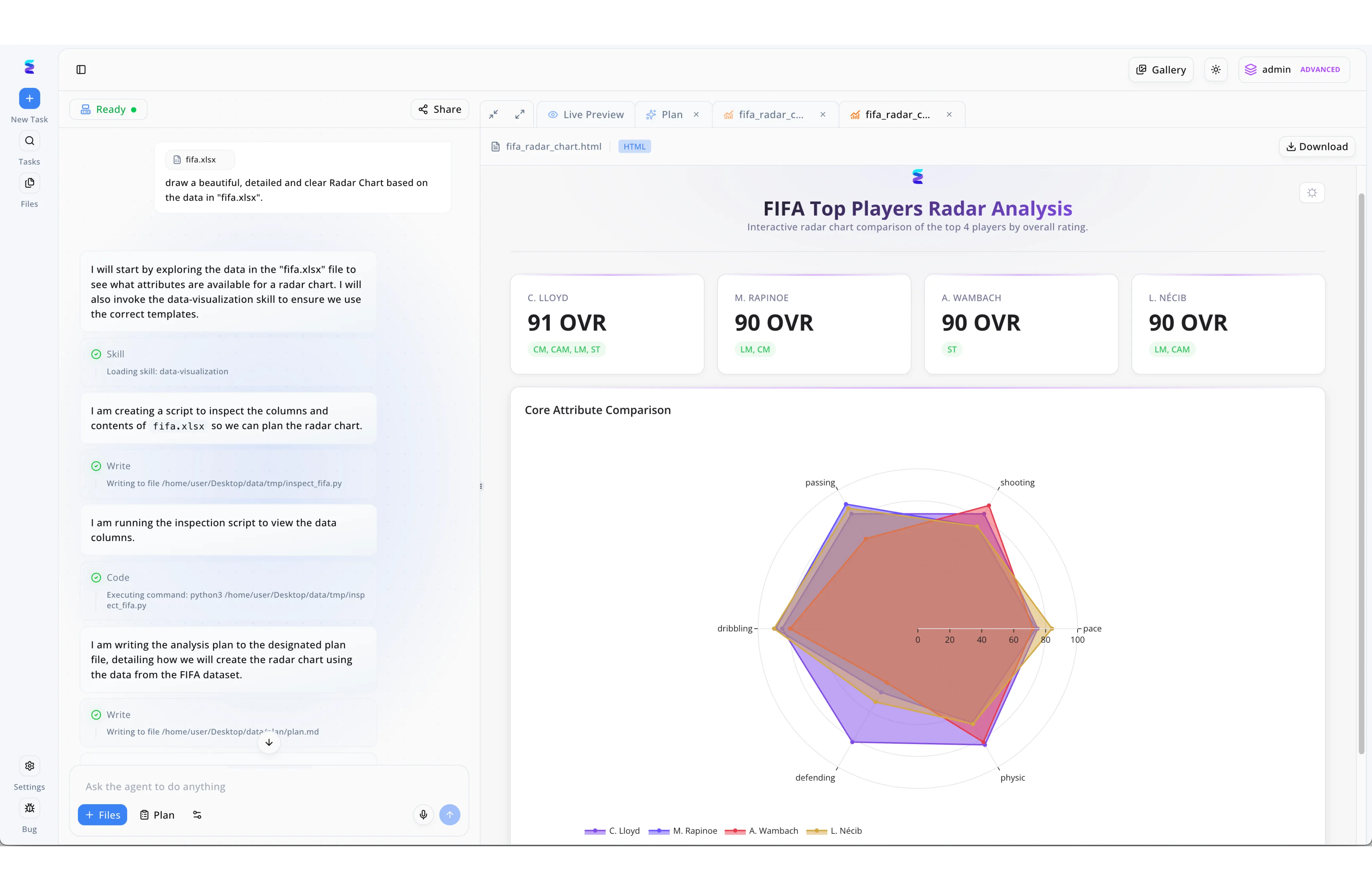 Top AI Driven Sustainability Management Software for 2026