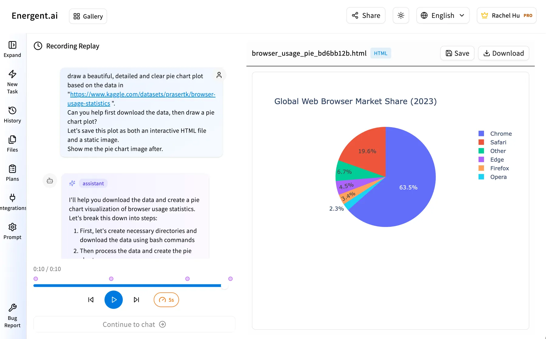 ESGVerify: Умный ESG reporting workflow demonstration